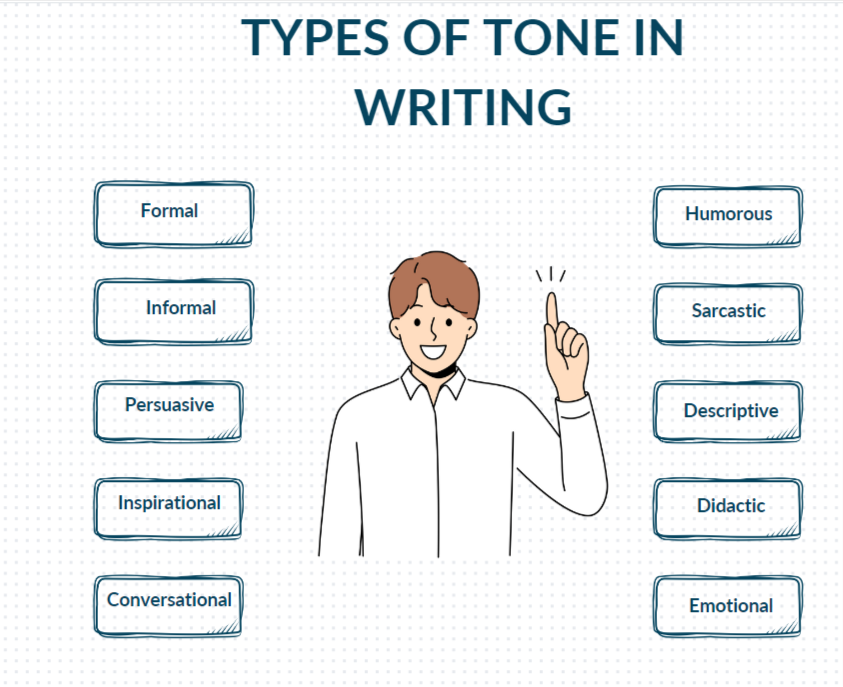 types of tone in creative writing